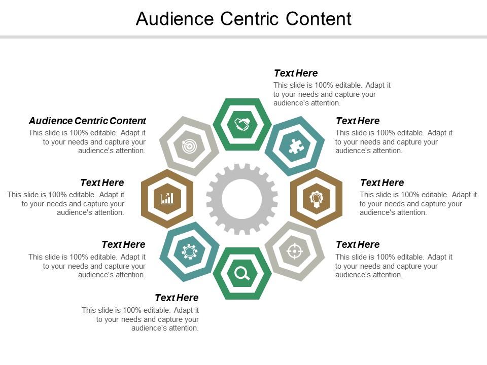 Audience-Centric Content